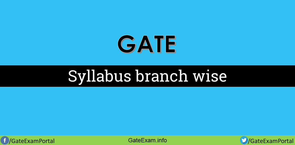 Gate-syllabus-branch-wise