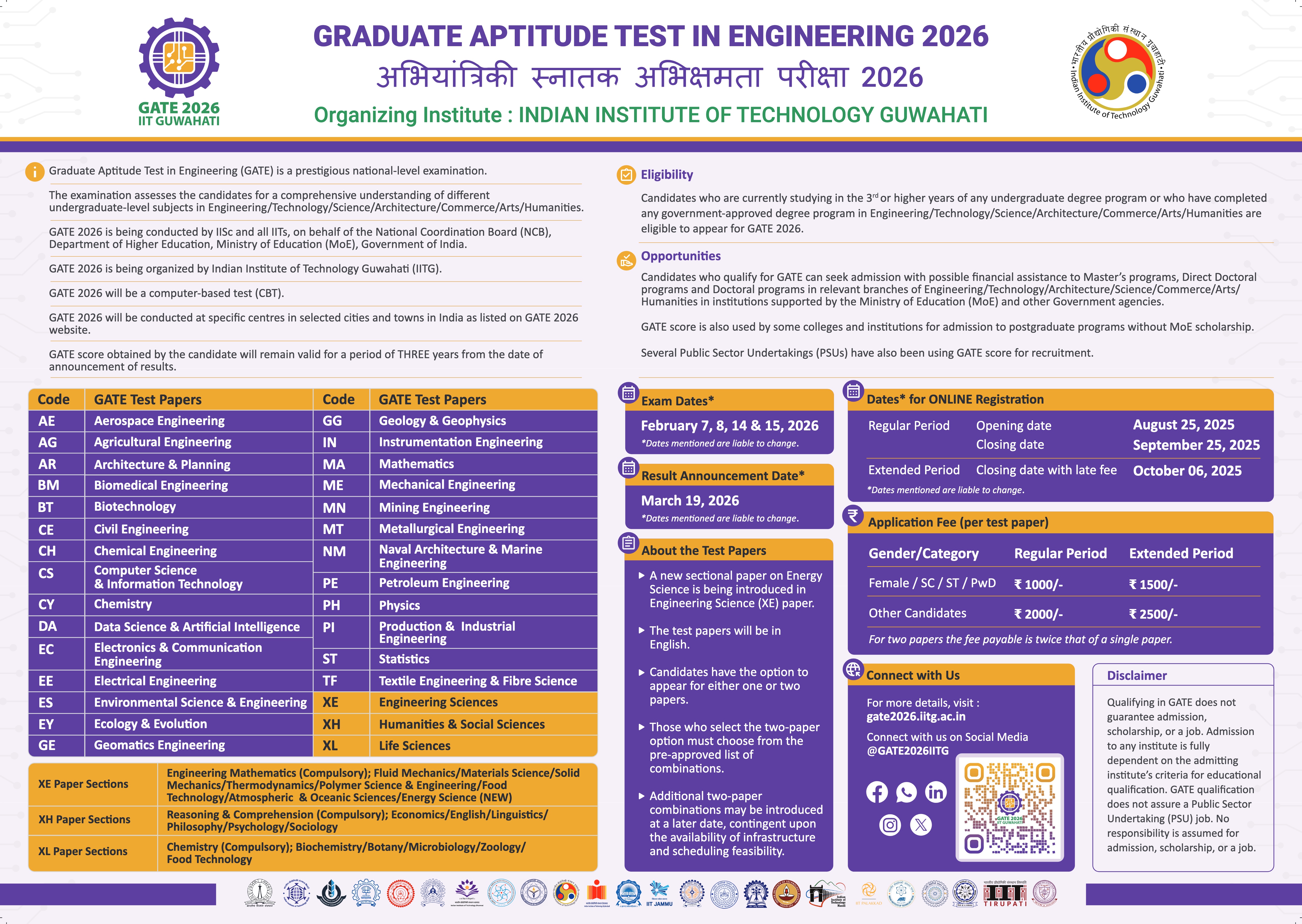 GATE 2026 National Poster