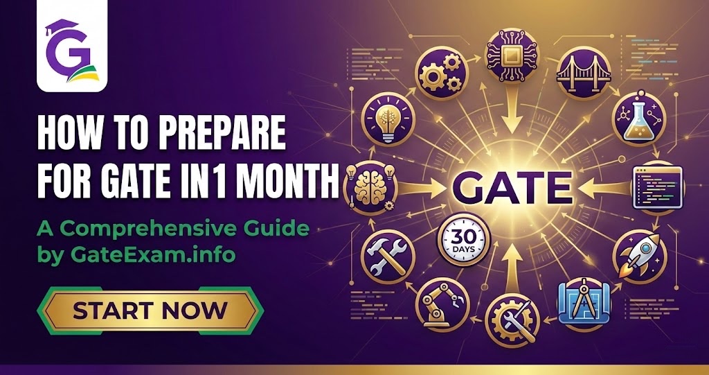 How to Prepare for GATE in 1 Month: Complete Strategy Guide for All ...