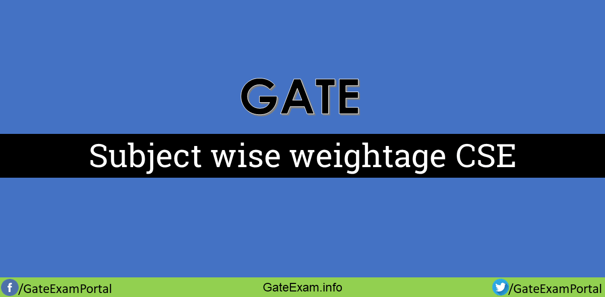 Gate-subject-wise-weightage-cse-computer-science