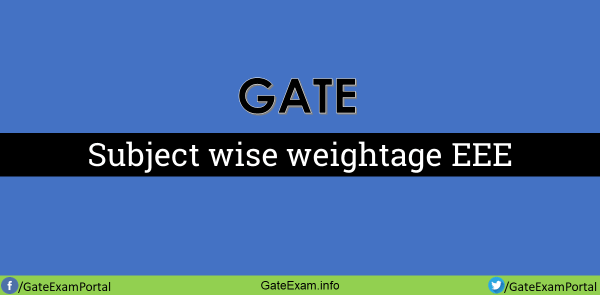 Gate-subject-wise-weightage-eee-electrical